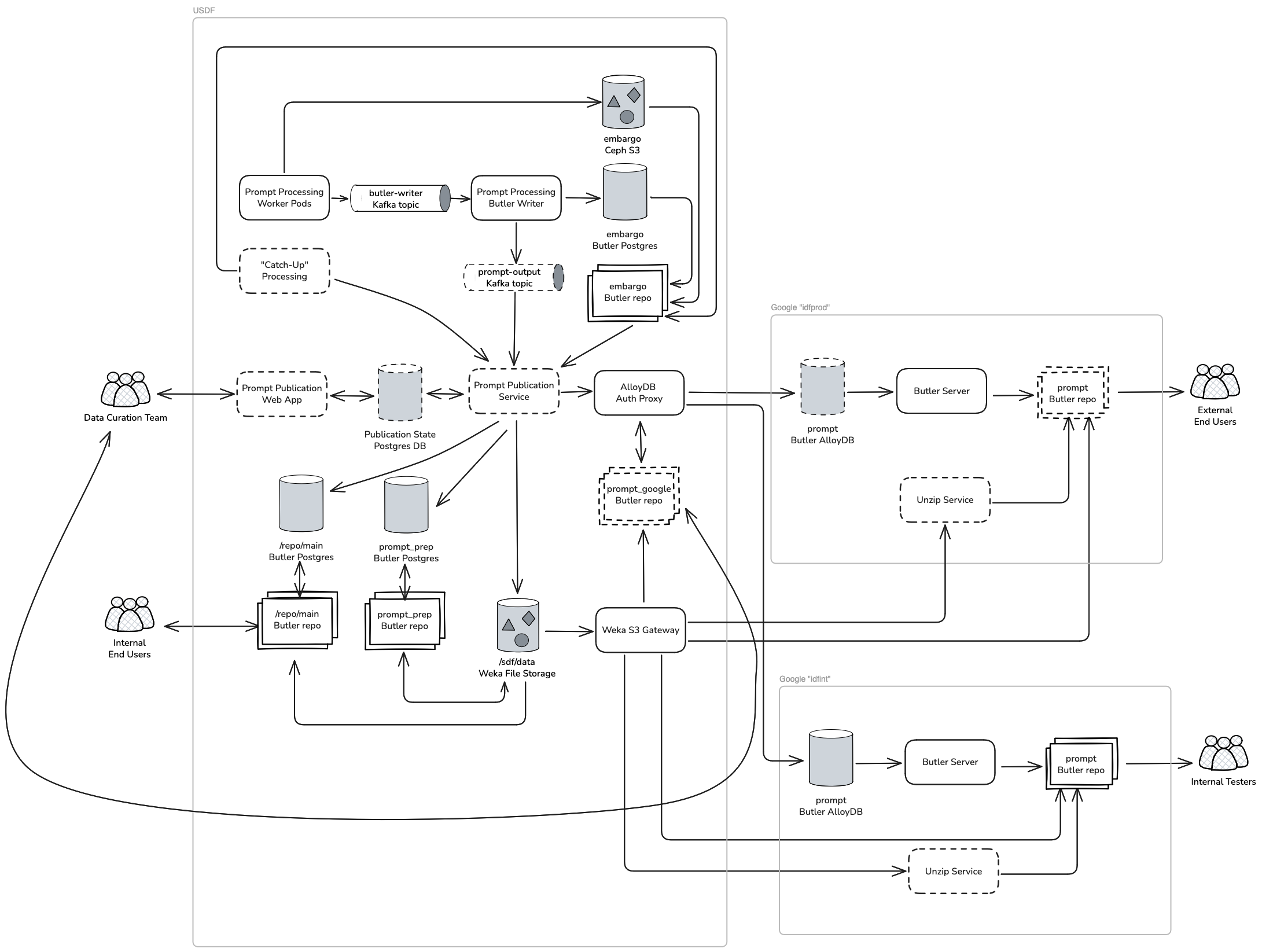 _images/system_diagram.png
